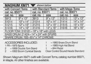 MagnumX71 Specs